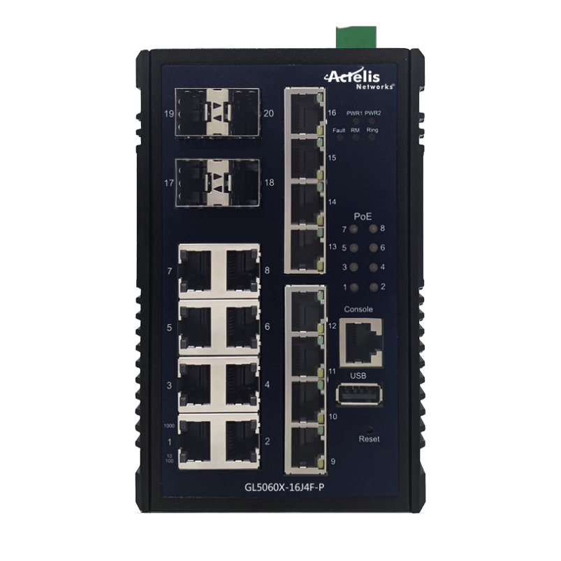 Layer 3 Network Switches