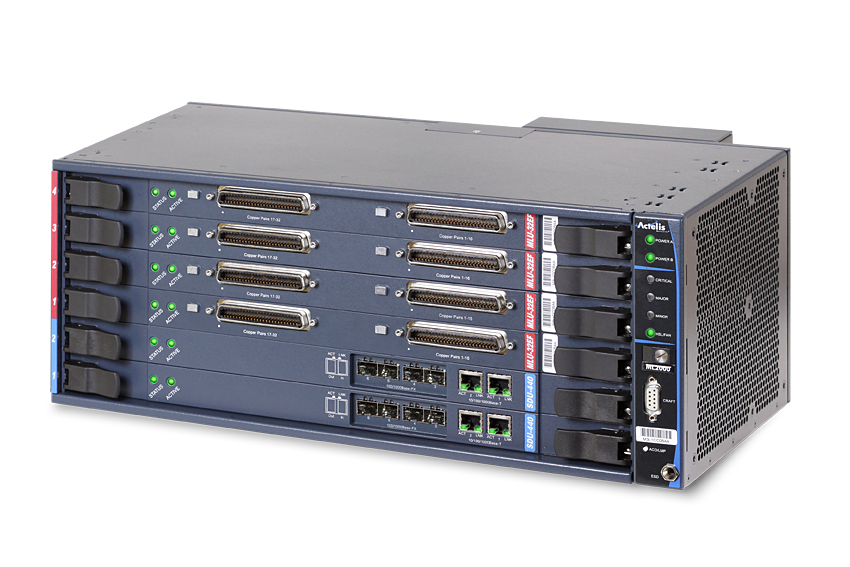 Ethernet Aggregator